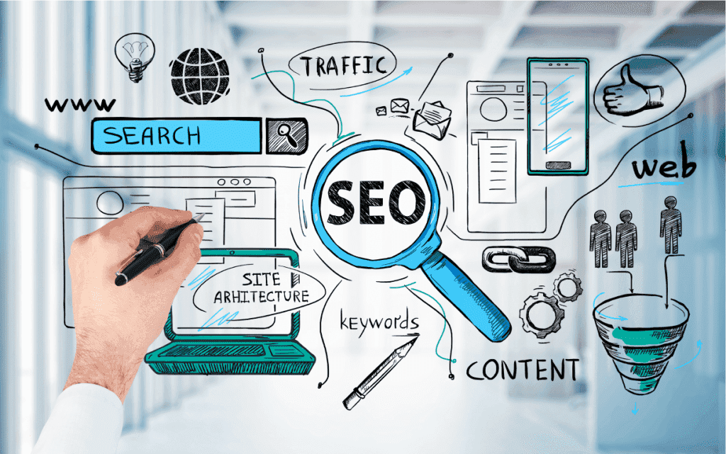 Search Engine Optimization In Burnaby