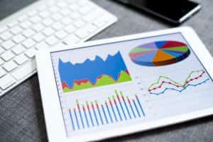 why social media marketing is important