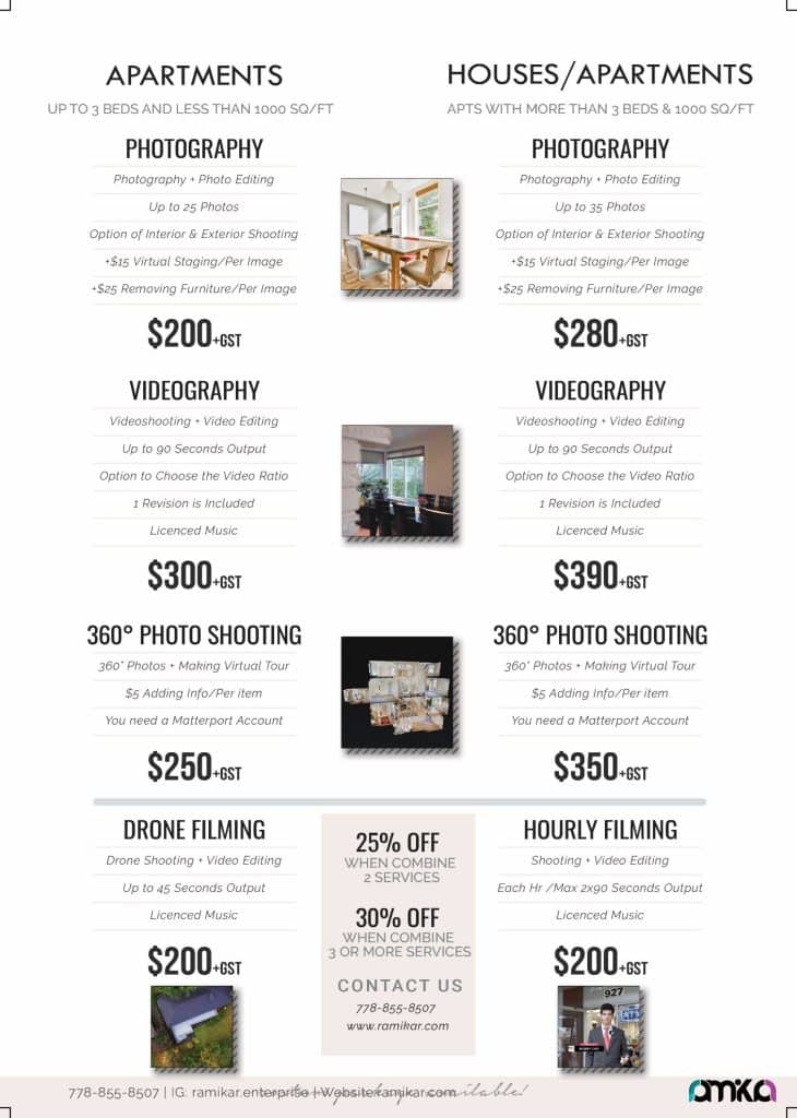 real estate photography cost 2024