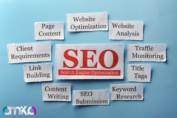 SEO Checklist Canada: The Ultimate Guide for Businesses in 2025