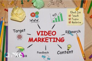 Video Marketing Canada: Best Strategies for 2025
